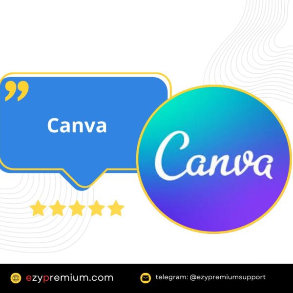 Canva Pro